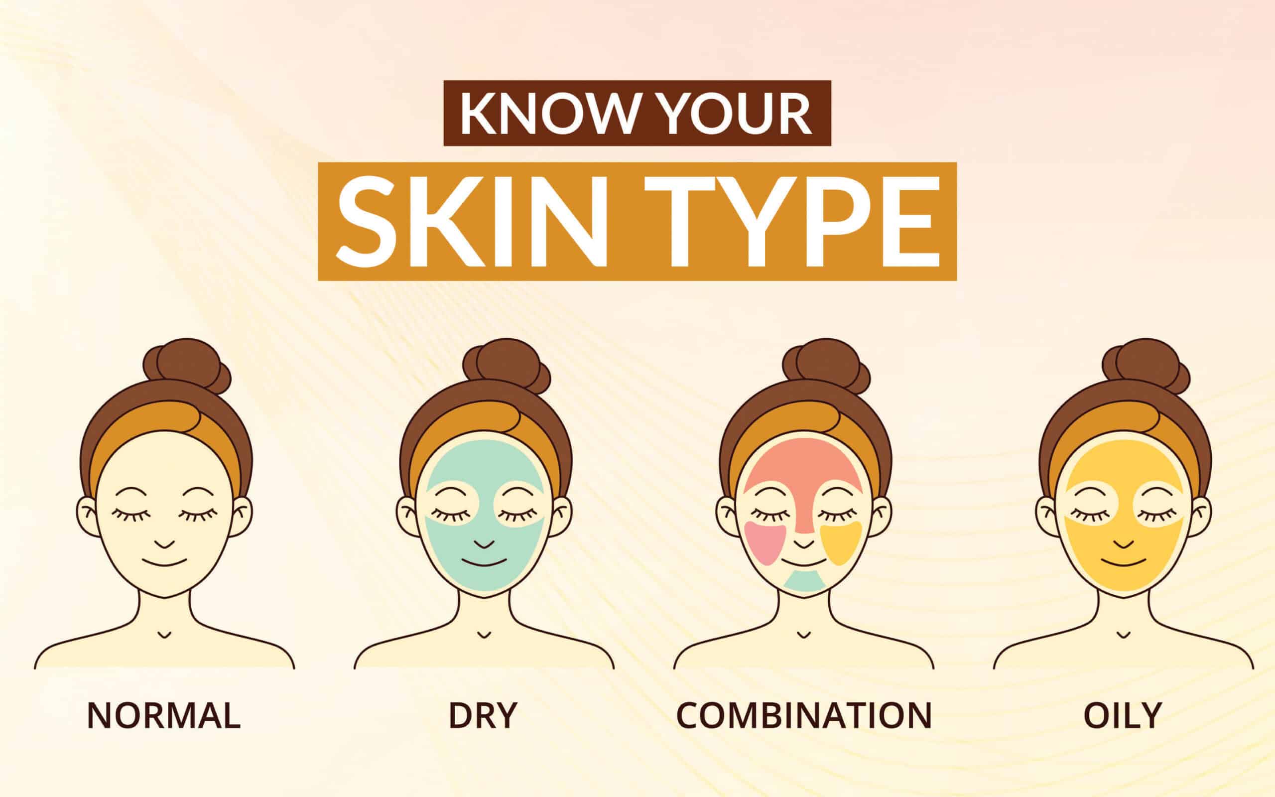What Type Of Skin Do I Have Sakhiya Skin Clinic