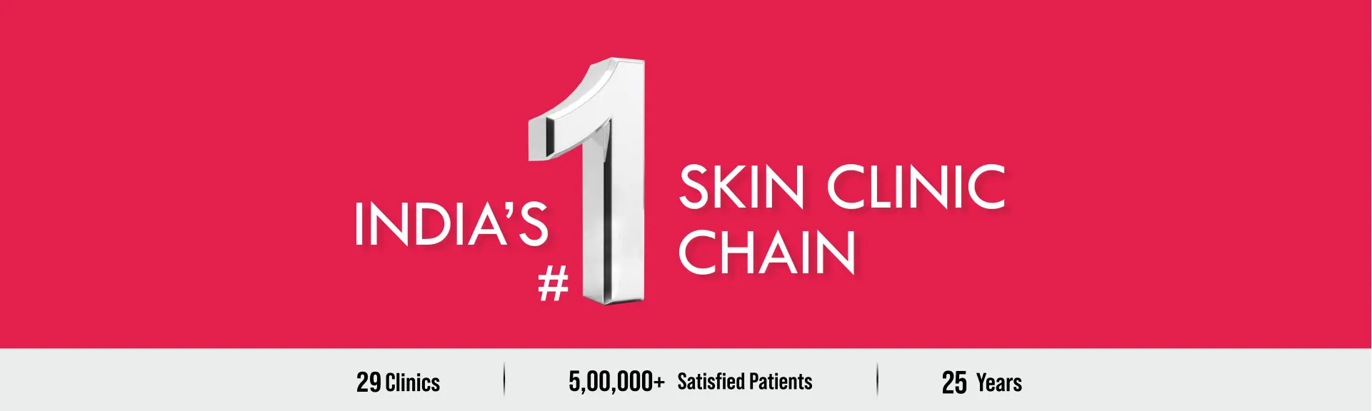 India's No.1 Skin Clinic Chain - Sakhiya Skin Clinic